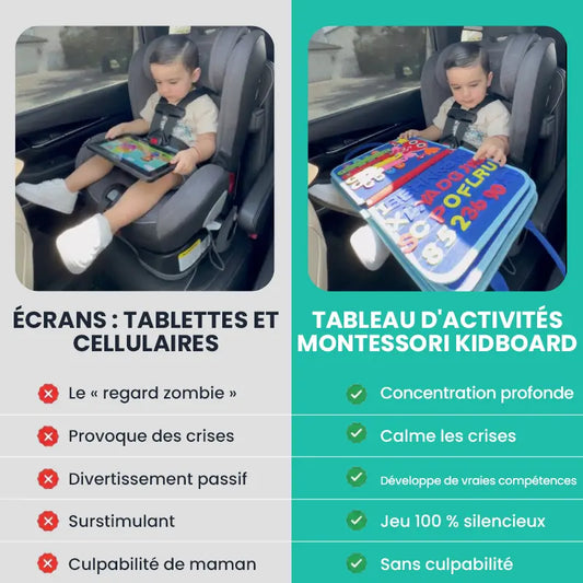 KidBoard