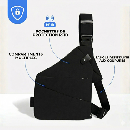 BagShield®