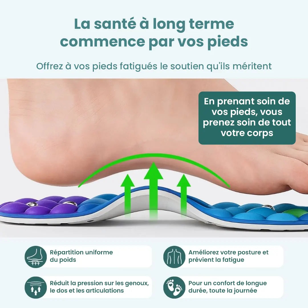 OrthoSoft™ - Semelles Magnétiques