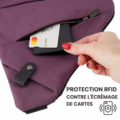 BagShield®